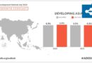 АБР ПОВЫСИЛ ПРОГНОЗ ЭКОНОМИЧЕСКОГО РОСТА РАЗВИВАЮЩИХСЯ СТРАН АЗИАТСКО-ТИХООКЕАНСКОГО РЕГИОНА НА 2024 ГОД