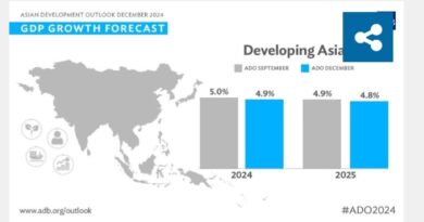 US Policy Changes Likely to Impact Asia and Pacific’s Growth