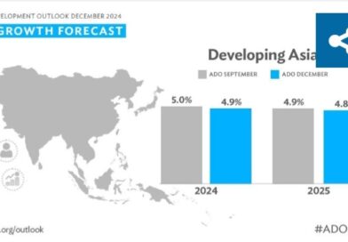 US Policy Changes Likely to Impact Asia and Pacific’s Growth